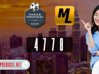 prediksi togel malaysia 22 februari 2021