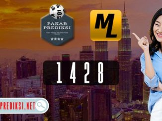 Prediksi Keluaran Togel Malaysia 3 Maret 2021 prediksi togel malaysia 3 maret 2021